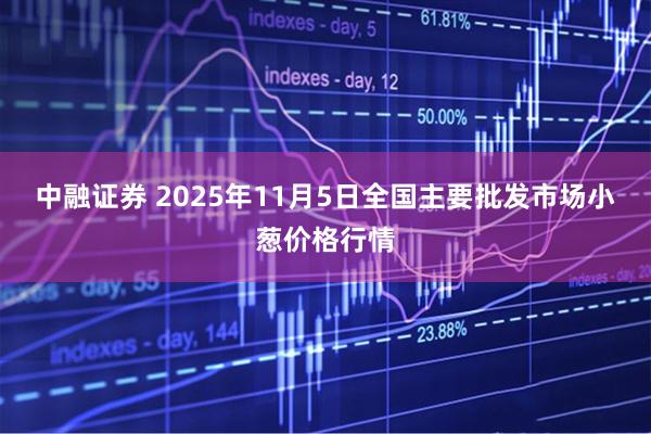 中融证券 2025年11月5日全国主要批发市场小葱价格行情