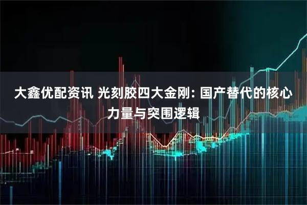 大鑫优配资讯 光刻胶四大金刚: 国产替代的核心力量与突围逻辑
